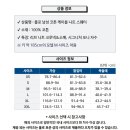 폴로니트 선물하려는데 사이즈 때문에 미치겠어요 이미지