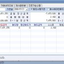 동진메디칼(주) 이미지