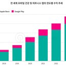 33피트니스 이미지