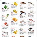 사계절농수산물