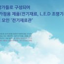 대구종합유통단지 전기재료관 티스토리