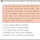 수원-1862 | 한국사능력검정시험 77회 심화 기출문제 해설(한국사 77회 심화 해설) - 21~30