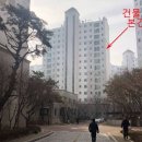 검단2차아이파크 사거리 이미지
