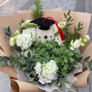 미래꽃집 - 창원시 마산회원구 회원동22길 9 | 미래꽃집