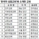 뒷동산-간성에서 이미지