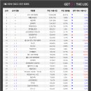 가야PC방 이미지