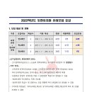 토현유치원 이미지