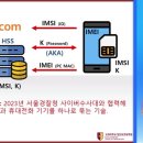 고려대학교 정보보호대학원 이미지