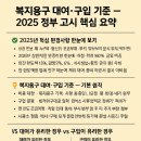 울산코리아 복지용구 사업소 | 복지용구 대여·구입 기준 — 2025 정부 고시 핵심 요약