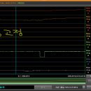 원주차사랑공업사 이미지