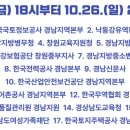 경남도청(도청사거리방면) 이미지