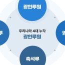 남원약국 이미지