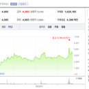 하나머티리얼즈(주) 이미지