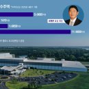 효성볼트 이미지