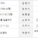 동방고급주택 네이버블로그