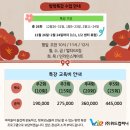 위드봄컴퍼니