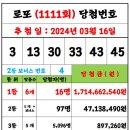 1111회 로또 당첨번호 및 당첨지역 양파님양식---＞ 매장형식에 맞게 수정 이미지