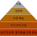 무인13 이미지
