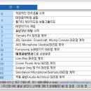 태영 음향 이미지