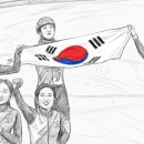 브랜딩랩