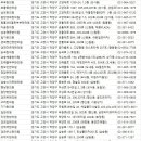 원흥365열린부부한의원 | 덕양구한의원