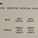 메종플로라산후조리원 이미지