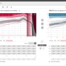 대전독일보청기 이미지