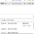 책향기마을10단지 동문굿모닝힐 이미지