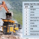 머큐리랩스