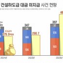원청 이미지