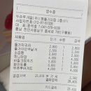[천안여행 #3]뚜쥬루과자점 빵돌가마마을 방문 후기
