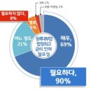 대부 이미지