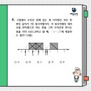 상당중학교 이미지