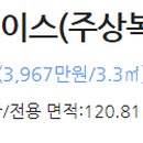 원탑비뇨기과의원 이미지