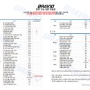 (주)프라임오토 이미지