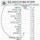 현명전력 이미지