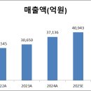 한국오토 이미지
