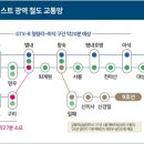 퍼스트환경 이미지