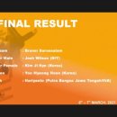 MVP합기도 이미지