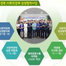 포아시스주