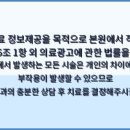 청담스타성형외과의원