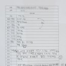 아이티플러스컴퓨터학원 이미지