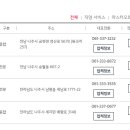 남평점 기아오토큐 이미지