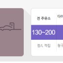 (유)플러스주유소 네이버블로그