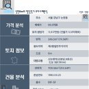 성민부동산중개 이미지