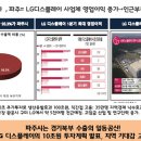 힐스더테라스 이미지