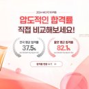 올댓뷰티아카데미학원 네이버블로그