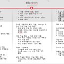 (주)에이블모터스 이미지