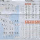 (주)건강나라