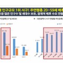 둔산스테이어반 이미지
